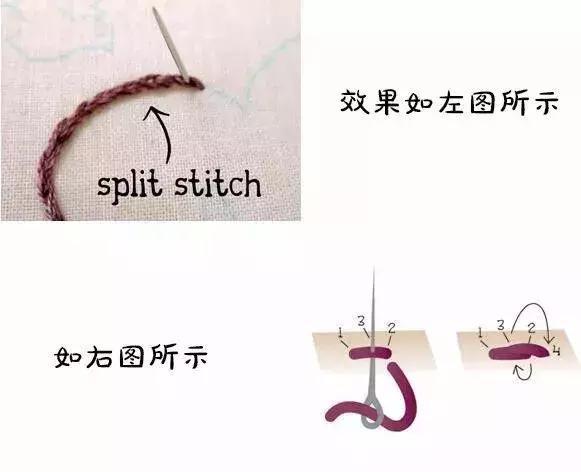用刺繡表達(dá)愛(ài)的方式 點(diǎn)亮生活中的小幸福